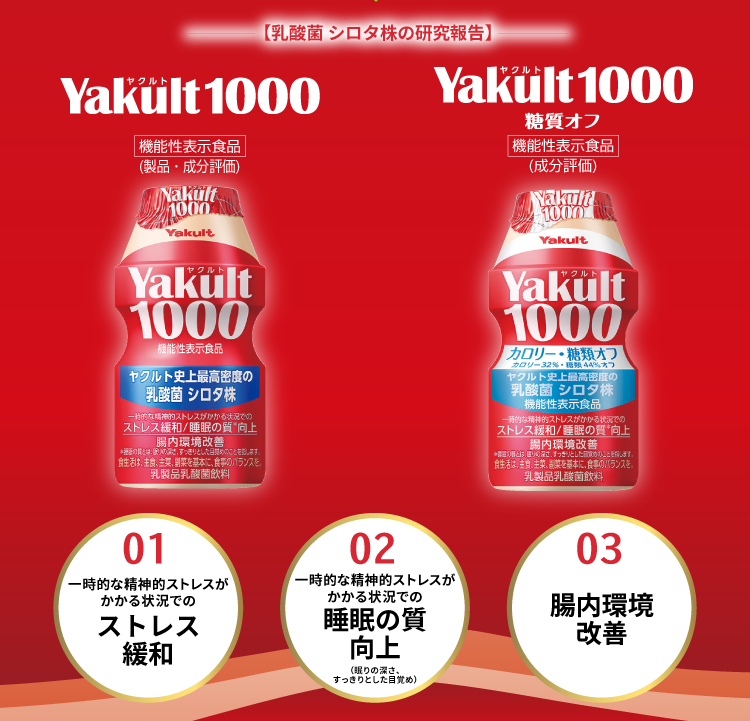 Yakult(ヤクルト)1000シリーズ