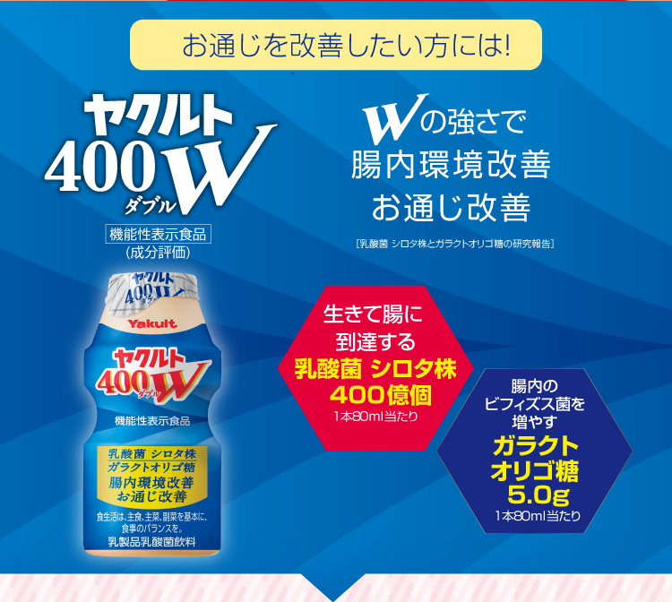 ヤクルト400W
