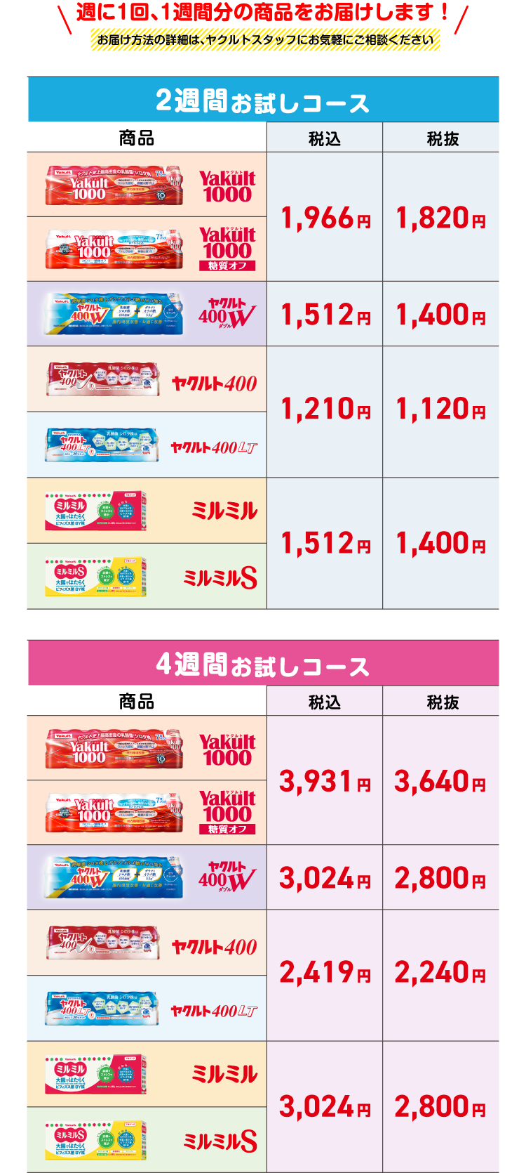 2週間お試しコース