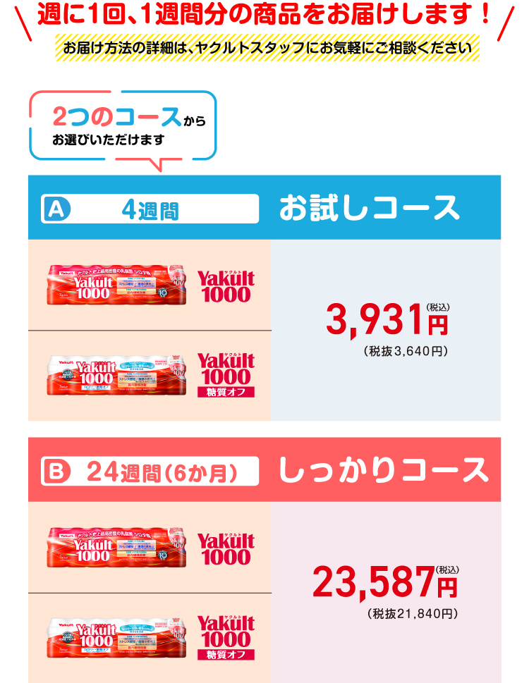 週に1回、1週間分の商品をお届けします! お届け方法の詳細は、ヤクルトスタッフにお気軽にご相談ください