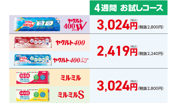 4週間お試しコース