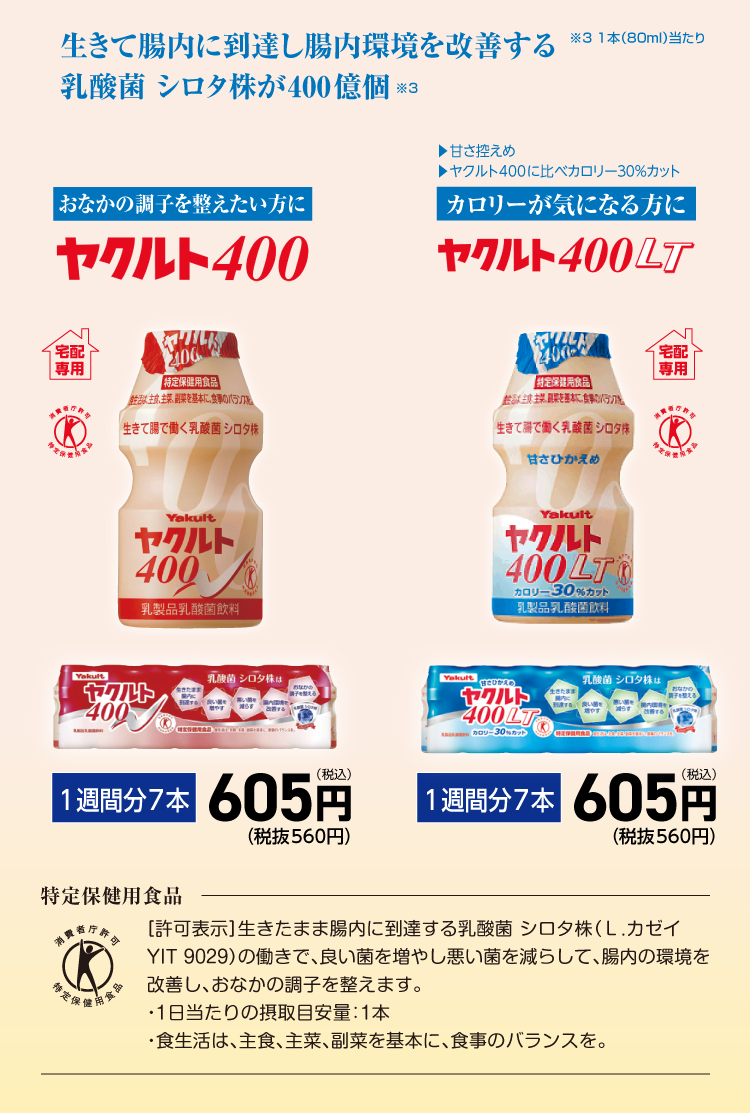 生きて腸内に到達し腸内環境を改善する乳酸菌 シロタ株が400億個