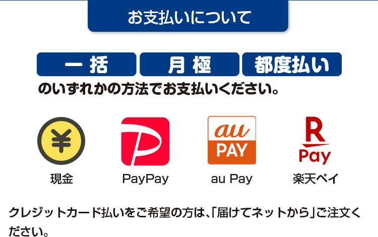 お支払いについて　一括　月極　都度払いのいずれかの方法でお支払いください。現金　PayPay　au Pay　楽天ペイ　クレジットカード払いをご希望の方は、「届けてネットから」ご注文ください。