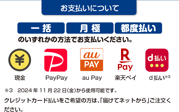 お支払いについて　一括　月極　都度払いのいずれかの方法でお支払いください。現金　PayPay　au Pay　楽天ペイ　クレジットカード払いをご希望の方は、「届けてネットから」ご注文ください。