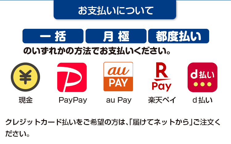 お支払いについて　一括　月極　都度払いのいずれかの方法でお支払いください。現金　PayPay　au Pay　楽天ペイ　クレジットカード払いをご希望の方は、「届けてネットから」ご注文ください。