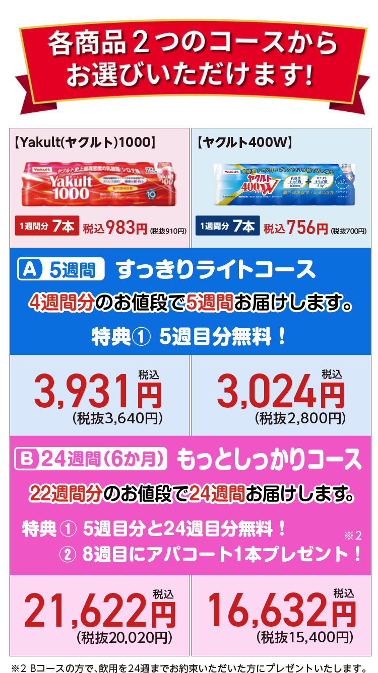 各商品2つのコースからお選びいただけます！※2 Bコースの方で、飲用を24週までお約束いただけた方にプレゼントいたします。