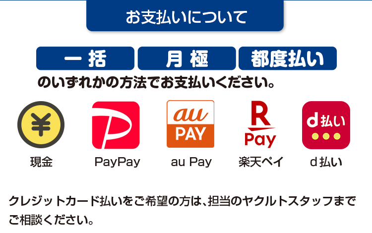 お支払いについて　一括　月極　都度払いのいずれかの方法でお支払いください。現金　PayPay　au Pay　楽天ペイ　クレジットカード払いをご希望の方は、担当のヤクルトスタッフまでご相談ください。