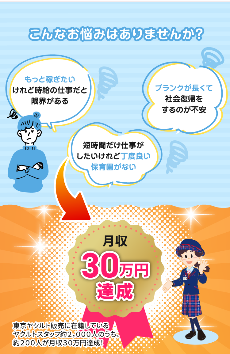 こんなお悩みはありませんか？もっと稼ぎたいけれど時給の仕事だと限界がある　ブランクが長くて社会復帰をするのが不安　短時間だけ仕事がしたいけれど丁度いい保育園がない → 月収30万円達成